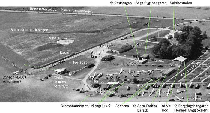 Flygfoto Gustavsvik